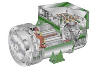 南山发电机内部结构图